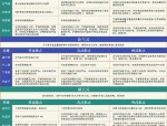 天龙八部公益服特点解析：公平竞争、丰富福利与独特经济体系