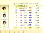 天龙八部公益服发布网：寻找新玩法与特色服务器的最佳指南