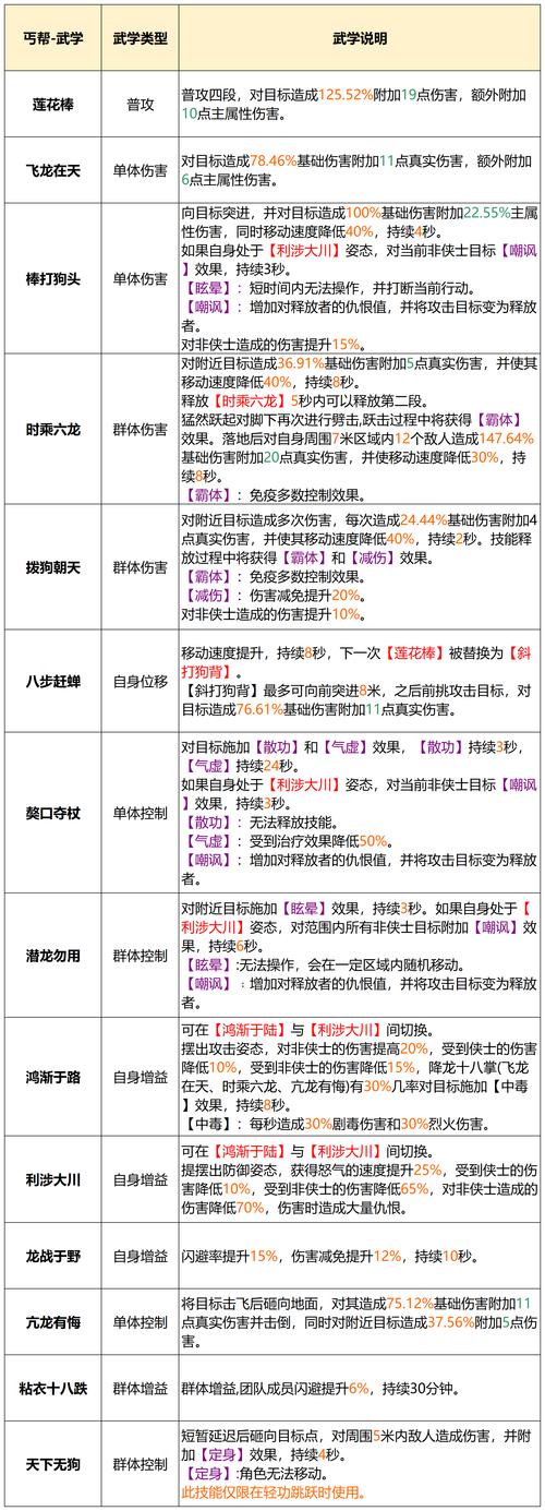 最新天龙sf_天龙最新旗舰A1HD_天龙最新旗舰功放