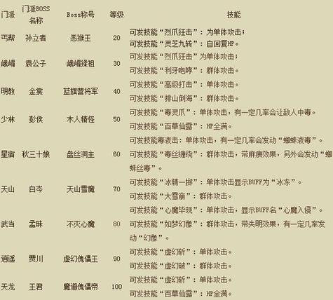 天龙最新消息今天_天龙最新上市功放_最新天龙sf